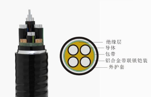 YJXLHVLK2（ACWU90）-0.6/1kV